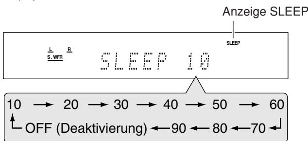 JVC RX-F10S - Drücken Sie die Taste SLEEP mehrfach hintereinander. - 1