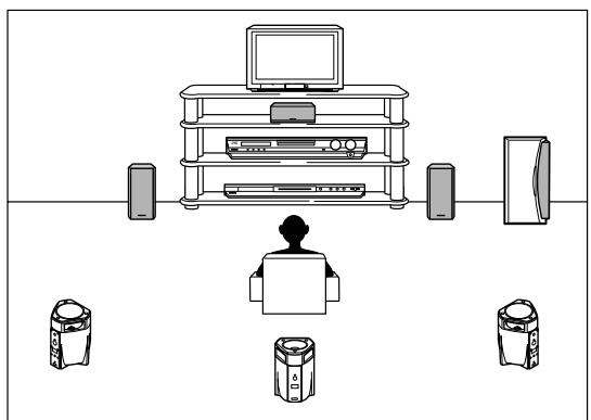 JVC RX-F10S - Reproduction de l'ambiance d'un cinema - 3