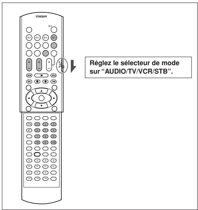 JVC RX-F10S - Téléviseur - 1