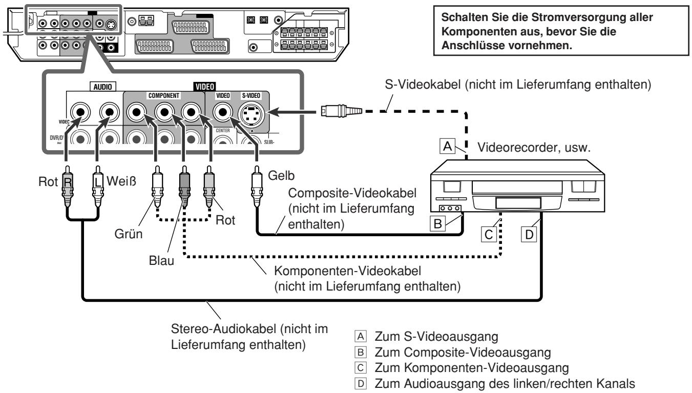 JVC RX-F10S - ■ Anschlieben einer weiteren Videokomponente an die VIDEO IN-Buchsen - 1