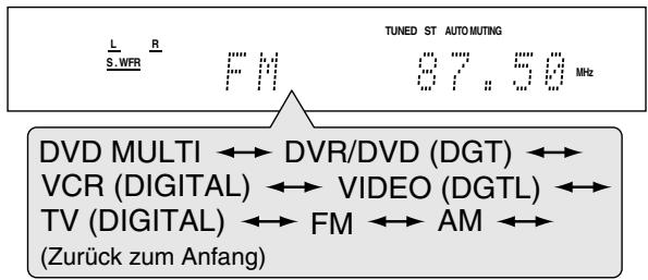 JVC RX-F10S - Auf der Frontplatte: - 1