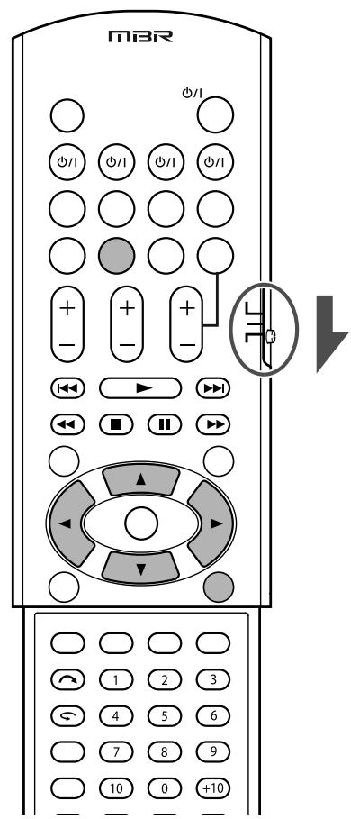 JVC RX-F10S - Verwendendes RDS-Systems (Radiodatensystems) für den Empfang von UKW-Sendenrn - 1