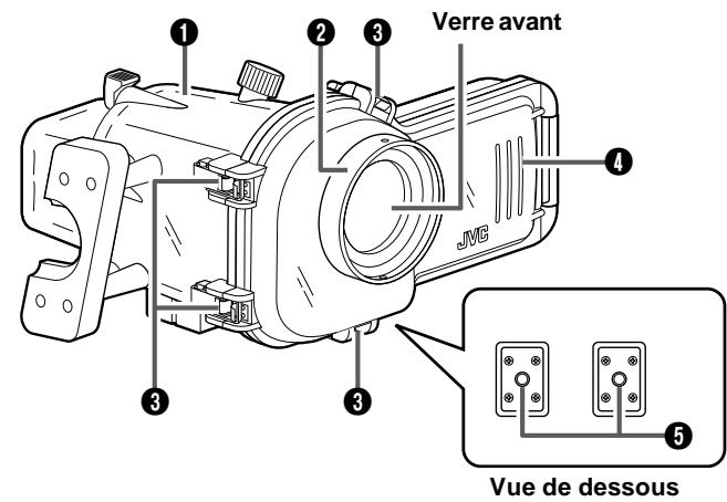JVC WR-MG77U - Noms des pieces - 1