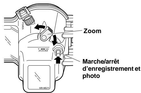 JVC WR-MG77U - Méthode de fonctionnement pour chaque piece - 2