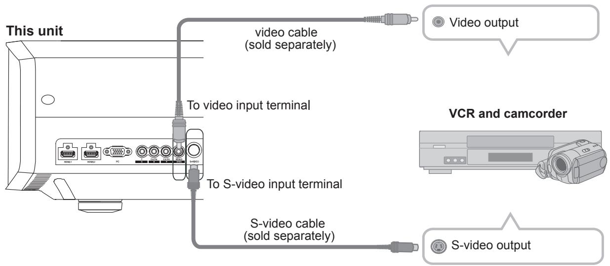 JVC DLA-HD950 - Connecting - 1
