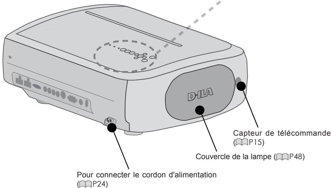 JVC DLA-HD950 - Face arrriere / Face du dessus / Face droite - 1