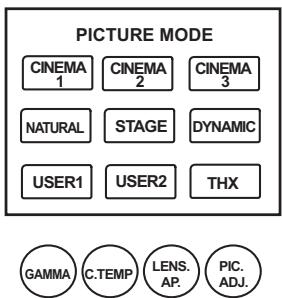 JVC DLA-HD950 - Display the setting menu - 6