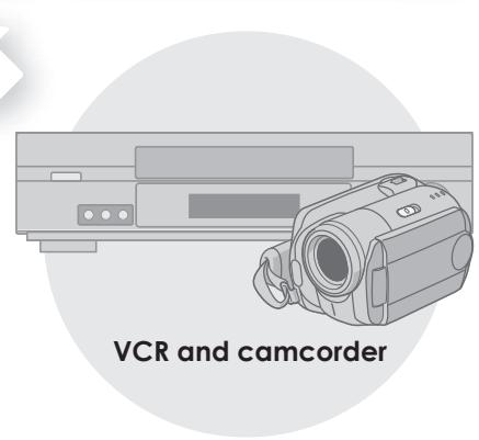 JVC DLA-HD950 - Selecting Connecting Devices - 4