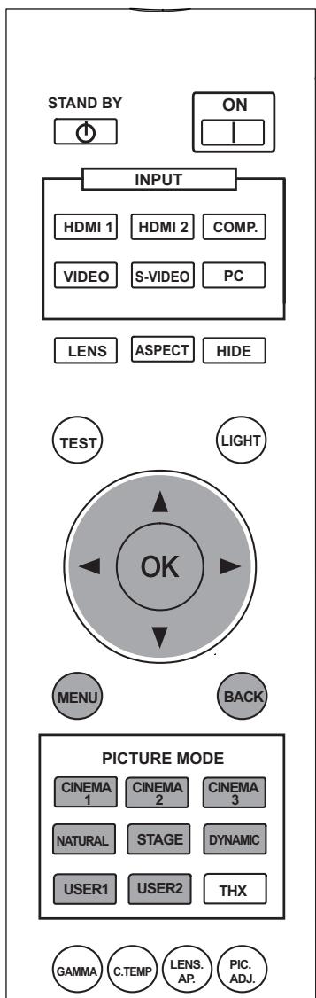 JVC DLA-HD950 - Customizing Projected Images - 1