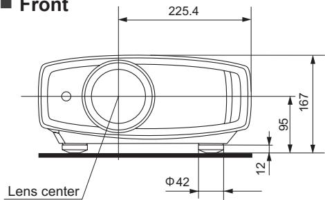 JVC DLA-HD950 - Dimensions - 3