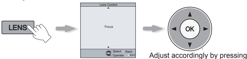 JVC DLA-HD950 - Adjust the focus - 1
