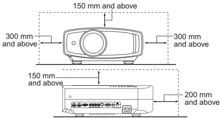 JVC DLA-HD950 - IMPORTANT SAFEGUARDS - 2