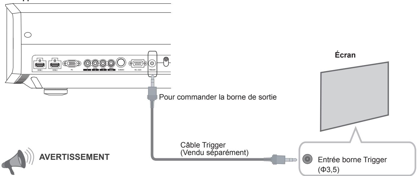 JVC DLA-HD950BE - Raccordement par un cable Trigger - 1