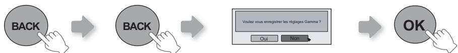 JVC DLA-HD950BE - Menu de configuration (suite) - 4