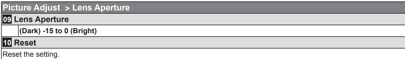 JVC DLA-HD950BE - Setting Menu (Continued) - 7