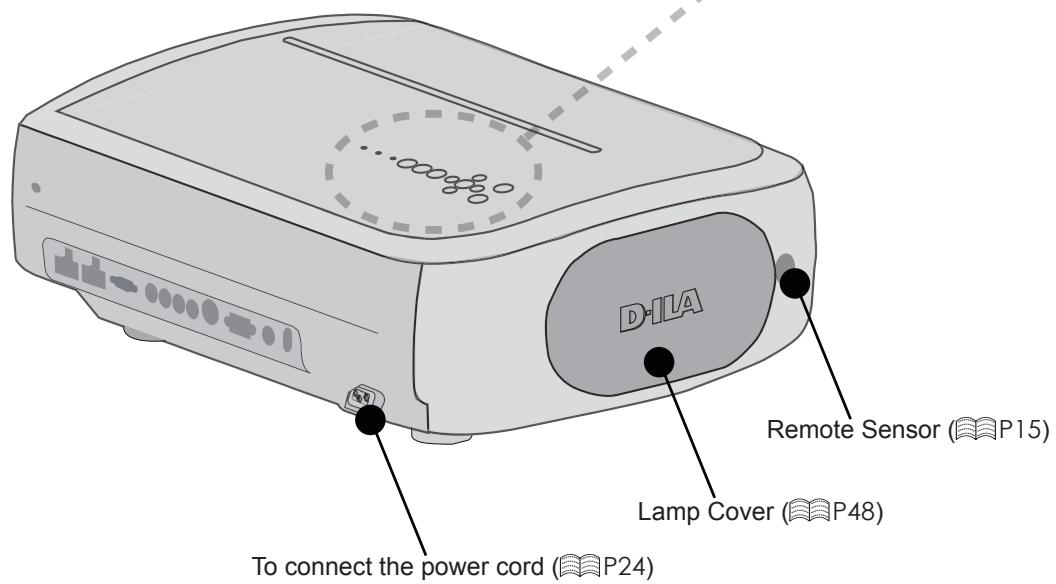 JVC DLA-HD950BE - Rear Side/Top Side/Right Side - 1