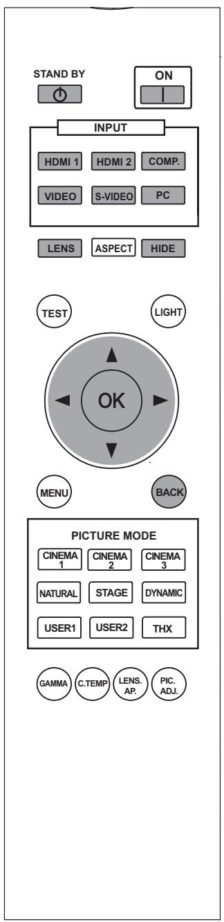 JVC DLA-HD950BE - Preparation - 1