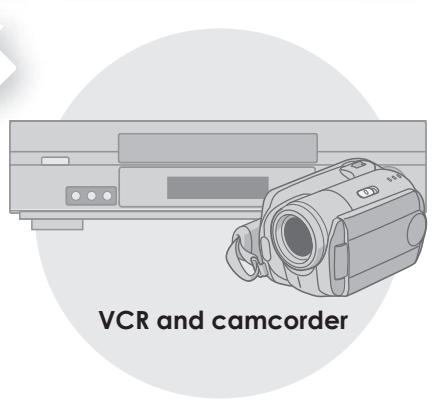 JVC DLA-HD950BE - Selecting Connecting Devices - 4