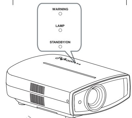 JVC DLA-HD950BE - Remplacement de la lampe (Suite) - 2