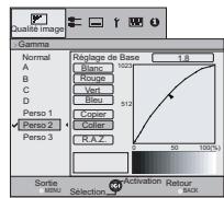 JVC DLA-HD990 - Menu de configuration (suite) - 7