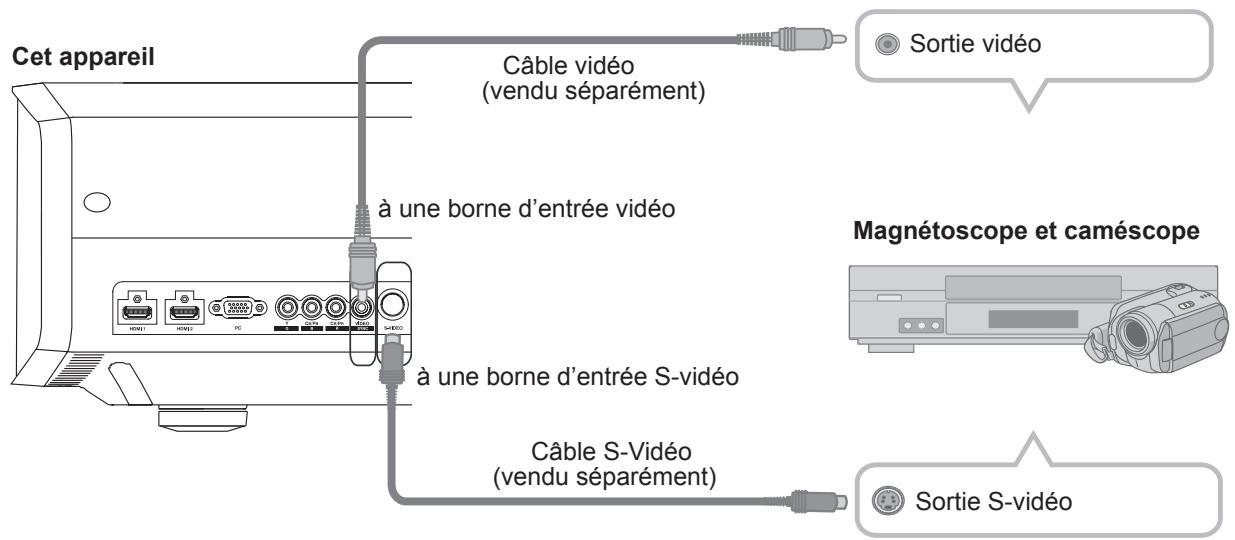JVC DLA-HD990 - Raccordements - 1