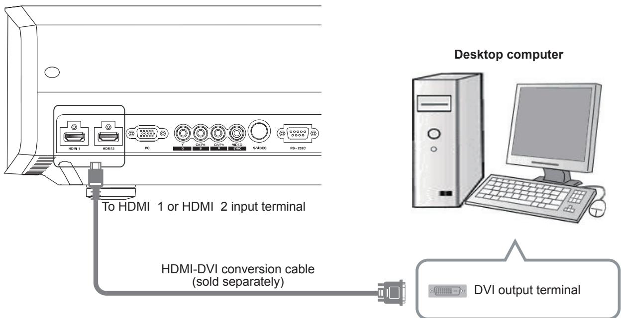 JVC DLA-HD990 - Connecting via HDMI-DVI Conversion Cable - 1