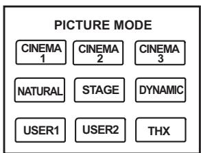 JVC DLA-HD990 - Setting the Screen Size - 6