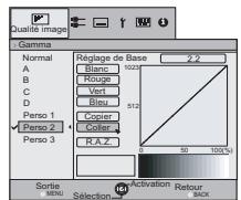 JVC DLA-HD990 - Menu de configuration (suite) - 2