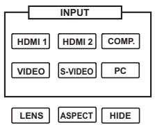 JVC DLA-HD990 - About this Manual - 1