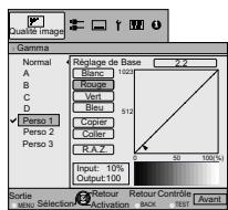 JVC DLA-HD990 - Gamma - 2