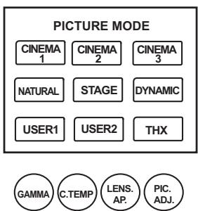JVC DLA-HD990 - Display the setting menu - 4