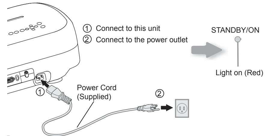 JVC DLA-HD990 - Insert the power plug to the power outlet - 1