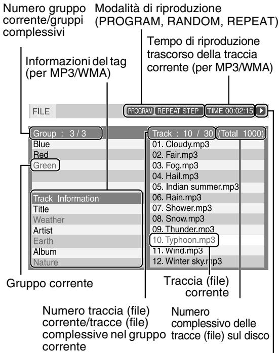 JVC FSY1 - Caricare un disco. - 1