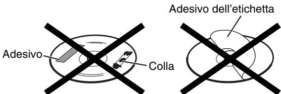 JVC FSY1 - Prevenzione dei guasti del systema - 1