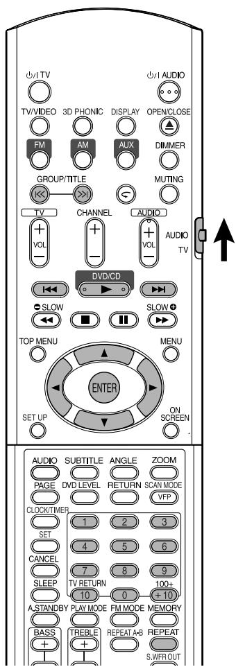 JVC FSY1 - Drucken Sie MUTING. - 1