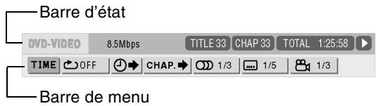 JVC FSY1 - Appuyer deux fois sur ON SCREEN. - 1