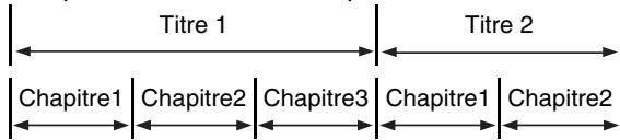 JVC FSY1 - DVDVIDEO - 1