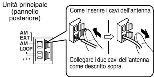 JVC FSY1 - Collegamento dell'antenna a telaio AM (in dotazione) - 2