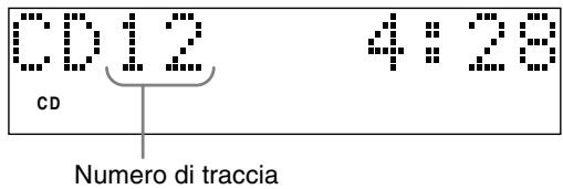 JVC FSY1 - Finestra del display durante la riproduzione di un disco - 4