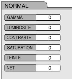 JVC FSY1 - Appuyer sur VFP pendant la lecture ou une pause. - 1