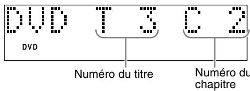 JVC FSY1 - Pour changer l'affichage - 1