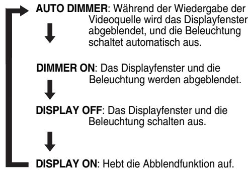 JVC FSY1 - Drucken Sie DIMMER wiederholt. - 1