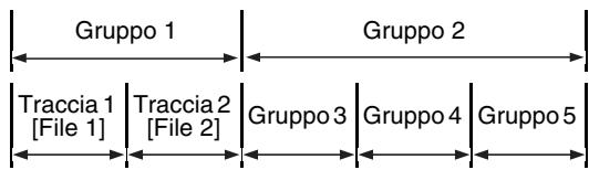 JVC FSY1 - Dischi MP3/WMA [JPEG] - 1