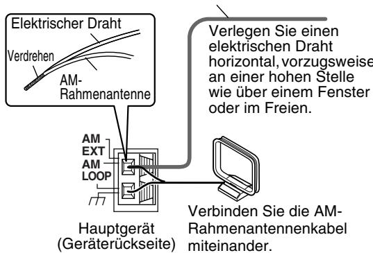 JVC FSY1 - Anschlieben der AM-Rahmenantenne (mitgeliefert) - 3