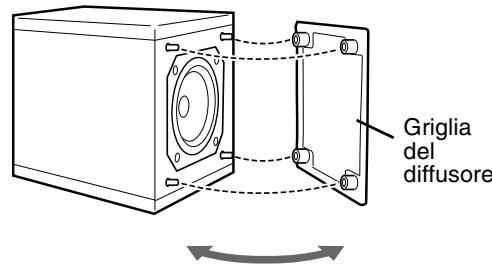 JVC FSY1 - ATTENZIONE - 1