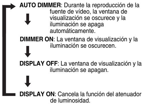 JVC FSY1 - Paracaebarla luminosidad de la ventana de visualizacion (DIMMER) - 1