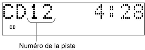 JVC FSY1 - Fenêtre affichée pendant la lecture d'un disque - 4