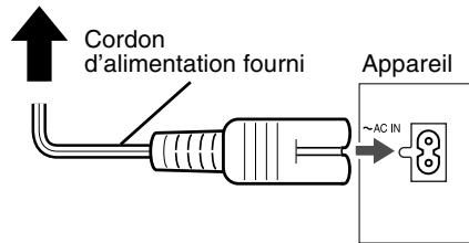 JVC FSY1 - Raccordement du cordon d'alimentation - 1