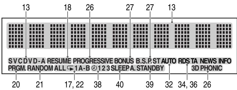 JVC FSY1 - Ventana de visualización - 1