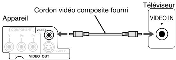 JVC FSY1 - Connexion à un télévisueur - 1